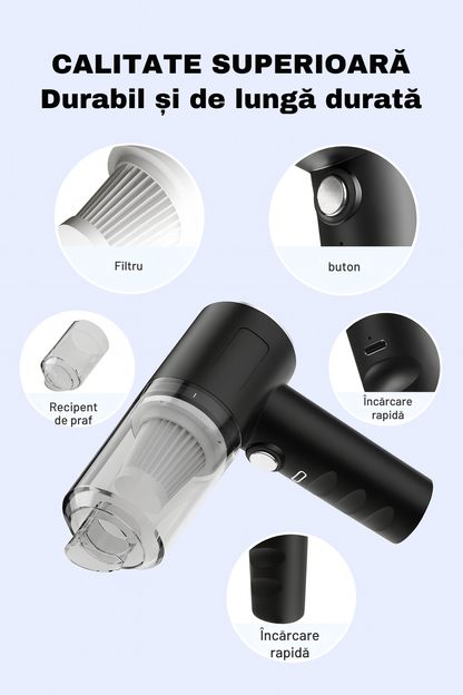 Aspirator Auto Wireless Portabil cu Funcție Suflare