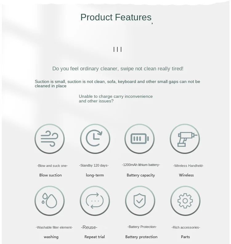 Aspirator Auto Wireless Portabil cu Funcție Suflare